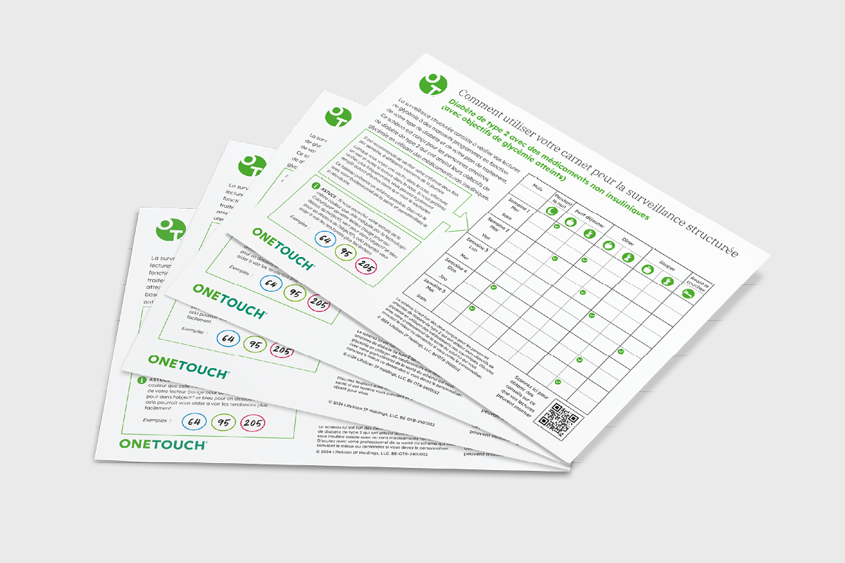 Gestructureerd monitoren betekent dat u uw bloedglucose op geplande tijdstippen, of bepaalde dagen meet, gebaseerd op uw diabetes type en behandelingsplan. Download uw sjabloon voor gestructureerd monitoren hier.