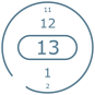 13 diepte-instellingen