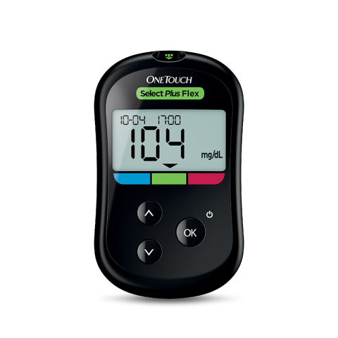 Select Plus Flex - Meter